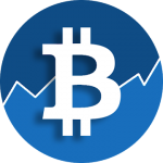 Crypto App Widgets, Alerts, News, Bitcoin Prices