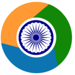 Android Browser - Fast & Safe Browser ,Privacy