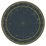 Orrery