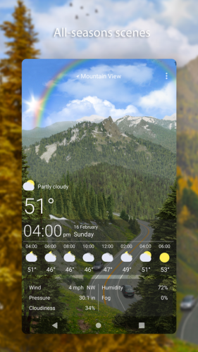 Weather Live Wallpapers pro