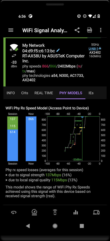 Speed Test WiFi Analyzer mod