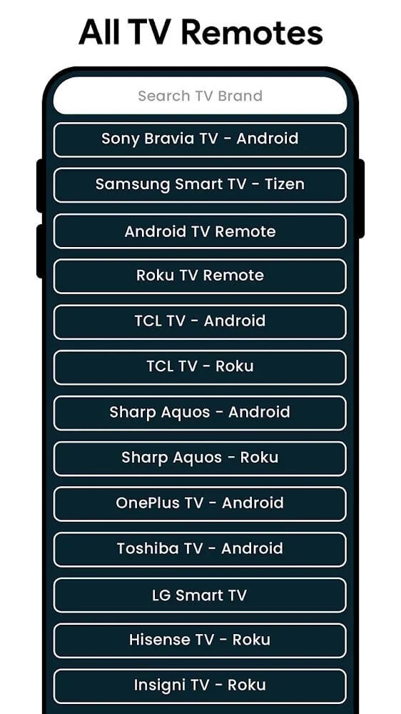 Remote Control for All TV Pro