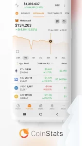 Crypto Tracker apk