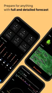 Today Weather pro