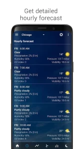Transparent clock weather mod