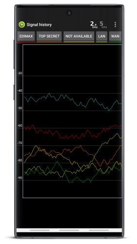 WiFi Analyzer apk