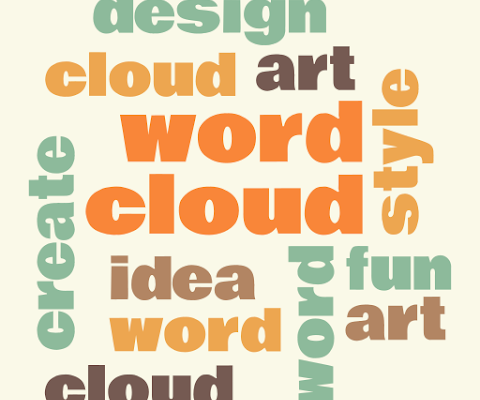 Word Cloud