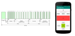 IR Code Finder NEC Protocol