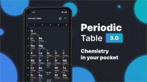 Periodic Table 2024 PRO