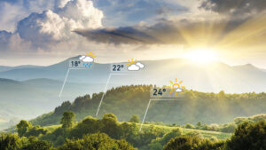 Weather Forecast, Radar & Widget